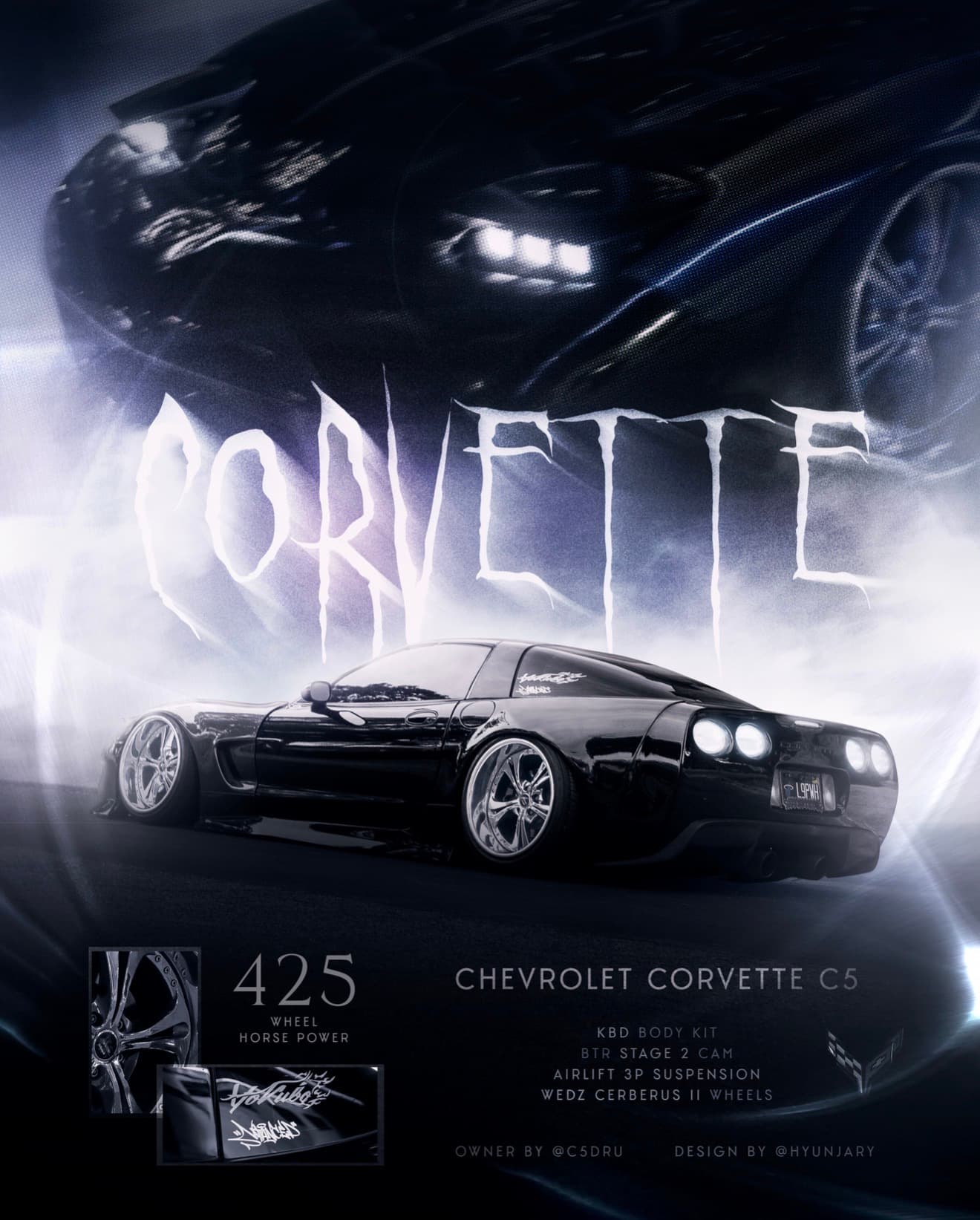 C5 Posters