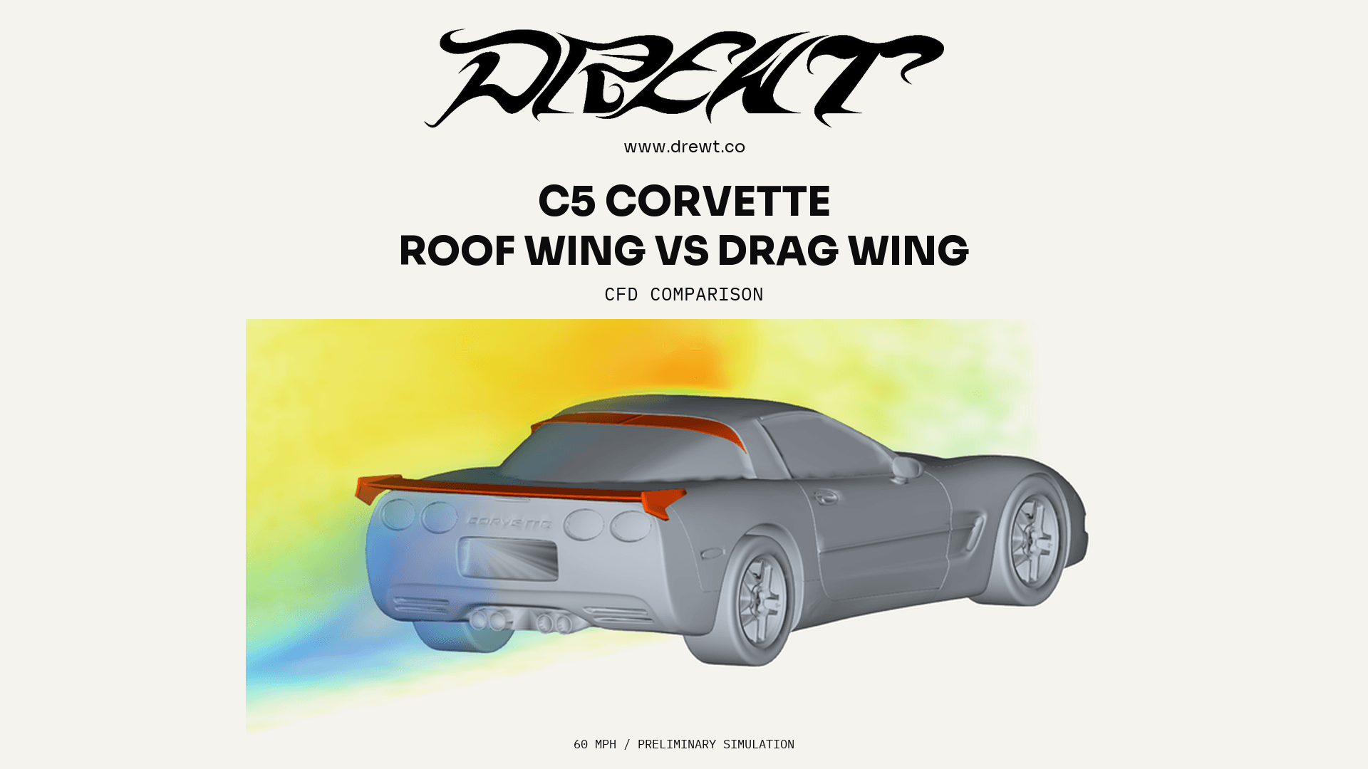 C5 Corvette Roof Wing vs Drag Wing: 60 MPH CFD Comparison